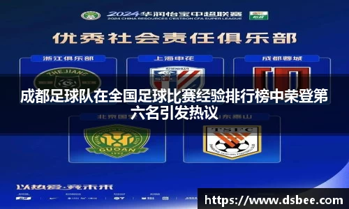 成都足球队在全国足球比赛经验排行榜中荣登第六名引发热议